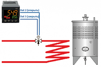 ASCON TECNOLOGIC    KM3-HCRMMD--