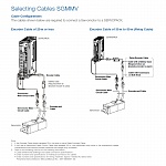 YASKAWA  SGMMV   