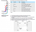 VIPA Controls   053-1DN00   DeviceNet  