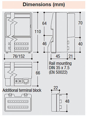 ASCON TECNOLOGIC SigmaDue Modbus IO  