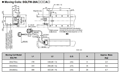      SGLW  20 YASKAWA