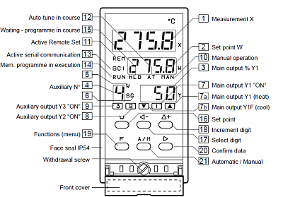 ASCON TECNOLOGIC  XS    