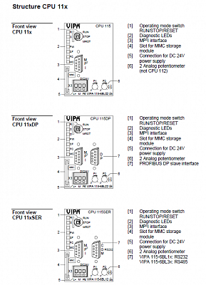 YASKAWA VIPA Controls   100V , , 