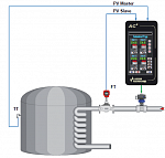 ASCON TECNOLOGIC  AC3   