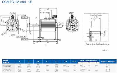 YASKAWA      SGM7G-1AD  SGM7G-1ED