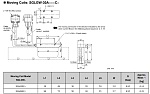      SGLGW  30 YASKAWA