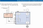 YASKAWA  A1000    