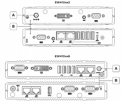 ESA    EW410  