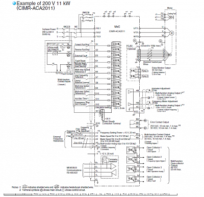 YASKAWA    CIMR-ACA   