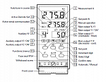 ASCON TECNOLOGIC  XF    