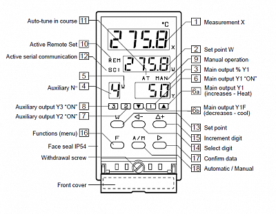 ASCON TECNOLOGIC  XF    