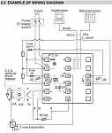 ASCON TECNOLOGIC - M1  