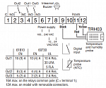 ASCON TECNOLOGIC - Y39H   