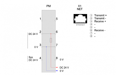 YASKAWA VIPA Controls  053-1IP00  Ethernet/IP  