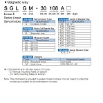        SGLGM YASKAWA