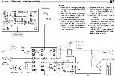 ASCON TECNOLOGIC  M5  