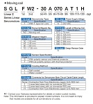       SGLFW2 YASKAWA