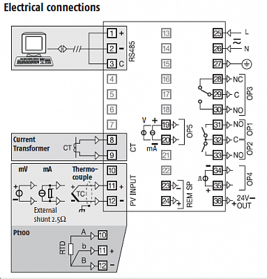 ASCON TECNOLOGIC  X1  