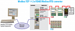 ASCON TECNOLOGIC   Modbus TCP   