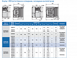 YASKAWA     J1000    