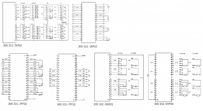 SOFTLINK схемы подключения модулей 331-7FF02, 331-1KF02, 331-7PF01, 331-7PF11, 332-5HD01, 332-5HF00