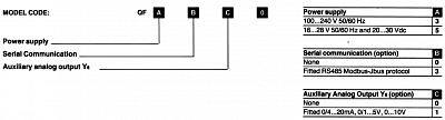 ASCON TECNOLOGIC - QF   