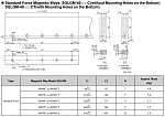      SGLGM  40 YASKAWA