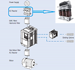 YASKAWA AC Input Reactors       