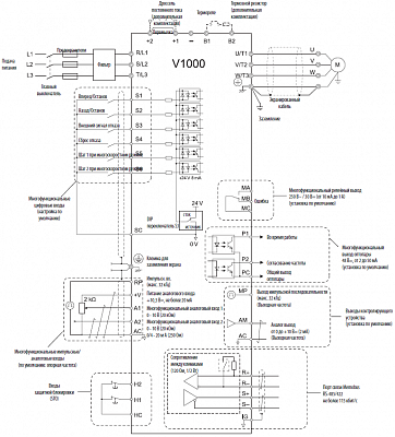 YASKAWA    V1000  