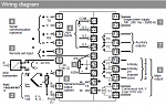 ASCON TECNOLOGIC  XF  