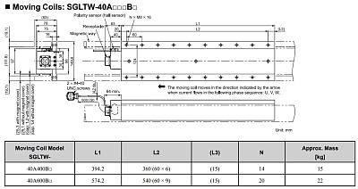      SGLW  40 YASKAWA