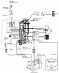 YASKAWA  SIGMA-7 Profinet 200  