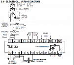 ASCON TECNOLOGIC  TLK33G   ,   