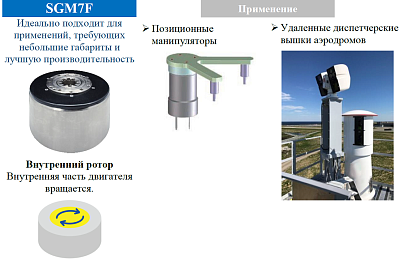      (Torque Motor, Direct Drive) YASKAWA  SGM7F