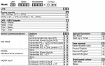 ASCON TECNOLOGIC - M4   