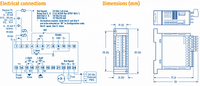 ASCON TECNOLOGIC  KRD7   