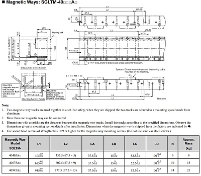      SGLM  40 YASKAWA