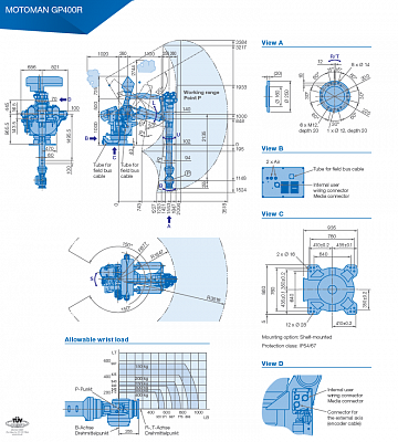 YASKAWA       GP400R