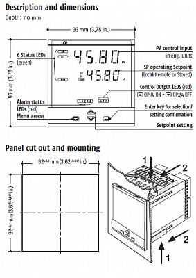 ASCON TECNOLOGIC  Q1     