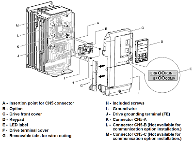 SI-P3     1000, U1000 YASKAWA