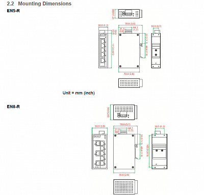 VIPA Controls   910-1EN         